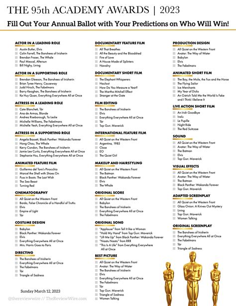 Academy Awards 2023 Printable Ballot